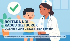 Ilustrasi tenaga kesehatan mendampingi anak sehat dengan simbol ceklis hijau, menggambarkan Boltara nol kasus gizi buruk.