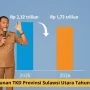 Sekda Bolaang Mongondow Utara menjelaskan grafik penurunan Transfer ke Daerah Provinsi Sulawesi Utara dari Rp 2,32 triliun pada 2025 menjadi Rp 1,73 triliun pada 2026.