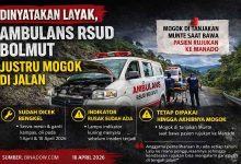 Ambulans RSUD Bolaang Mongondow Utara mogok di tanjakan Munte saat membawa pasien rujukan ke Manado meski sebelumnya dinyatakan layak pakai
