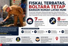 Infografik program rumah layak huni Boltara 2026 dengan rincian 7 unit rumah baru dan 8 unit rehabilitasi di tengah keterbatasan fiskal