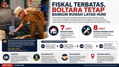Infografik program rumah layak huni Boltara 2026 dengan rincian 7 unit rumah baru dan 8 unit rehabilitasi di tengah keterbatasan fiskal
