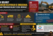 Aktivitas galian C ilegal di Bolmut terus berlangsung tanpa penindakan tegas, memicu dugaan pembiaran oleh DLH. Foto: Binadow.com