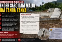 Perusahaan yang sebelumnya disorot kembali memenangkan tender Sabo Dam Kastela 2026. Selisih penawaran tipis dari pagu memicu pertanyaan publik.