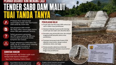 Perusahaan yang sebelumnya disorot kembali memenangkan tender Sabo Dam Kastela 2026. Selisih penawaran tipis dari pagu memicu pertanyaan publik.