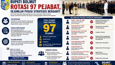 Pelantikan dan rotasi 97 pejabat Pemkab Bolaang Mongondow Utara oleh Bupati Sirajudin Lasena di Kantor Bupati Boroko