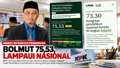 Indeks Integritas Pendidikan Bolmut 2026 mencapai 75,53 dan melampaui indeks nasional 73,30